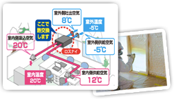 換気扇